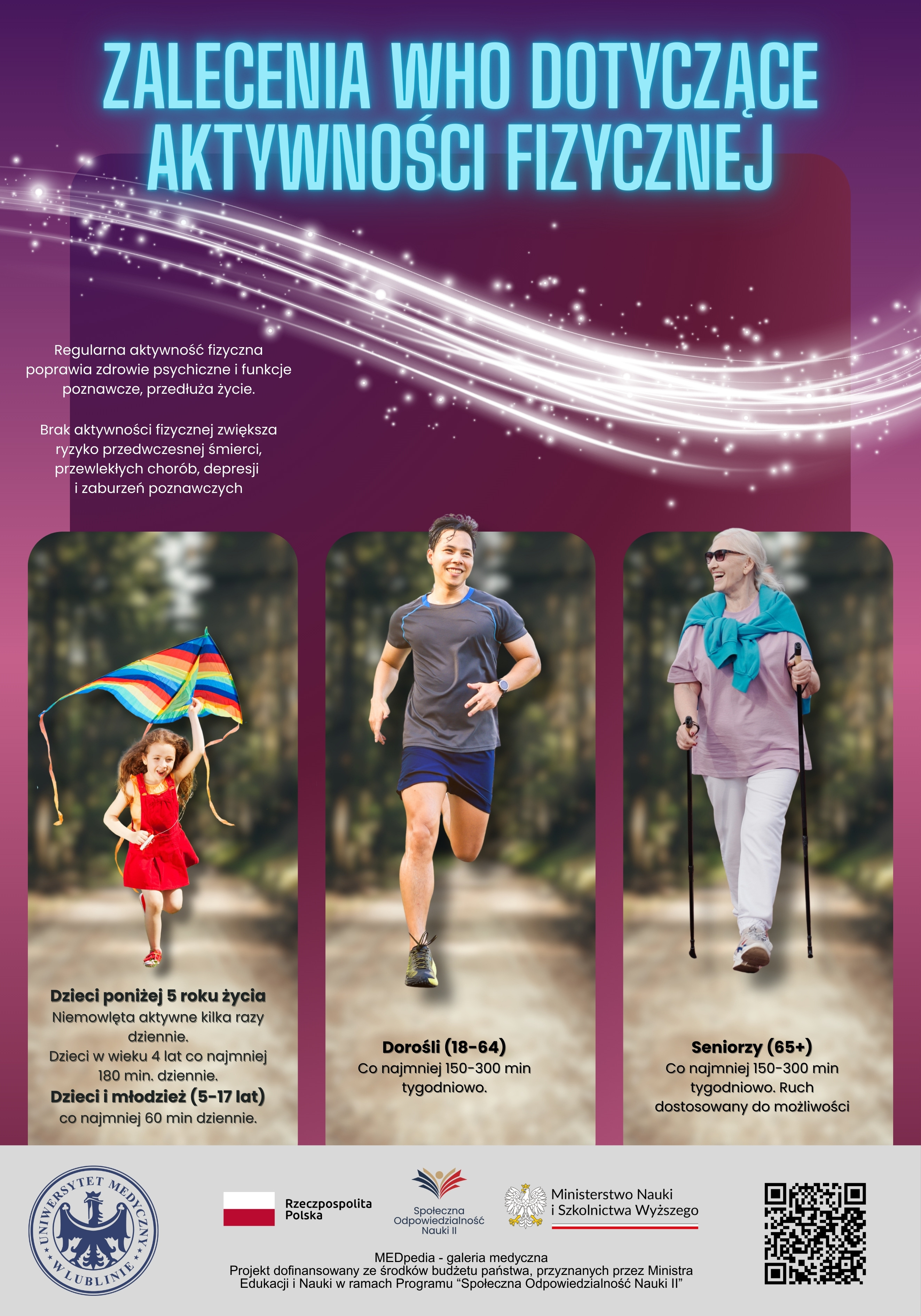Plakat przedstawia zalecenia WHO dotyczące aktywności fizycznej dla różnych grup wiekowych. Pokazano osoby w ruchu: dziecko, biegacza i seniorkę z kijkami do nordic walking. U góry znajduje się hasło o korzyściach zdrowotnych aktywności fizycznej. Na dole konkretne rekomendacje: dzieci i młodzież co najmniej 60 minut ruchu dziennie, dorośli i seniorzy – 150 – 300 minut tygodniowo. W tle logo Uniwersytetu Medycznego w Lublinie oraz instytucji wspierających. Obok kod QR, który prowadzi do treści na portalu internetowym.